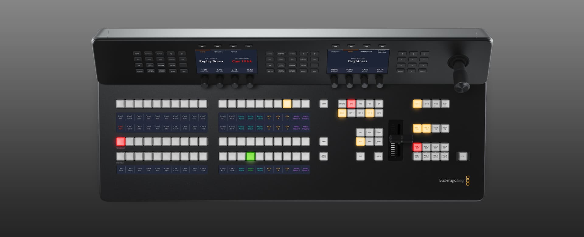 ATEM 1 M/E Advanced Panel 20