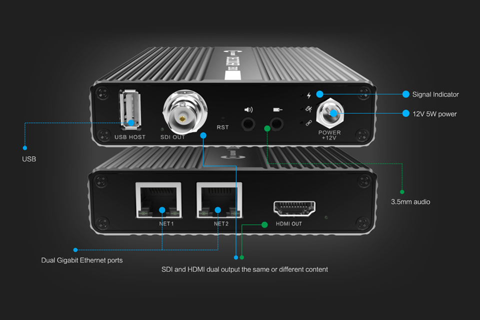 Kiloview D300 4K HDMI HEVC Hardware Decoder