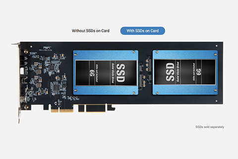 Sonnet Fusion Dual 2.5-inch SSD RAID