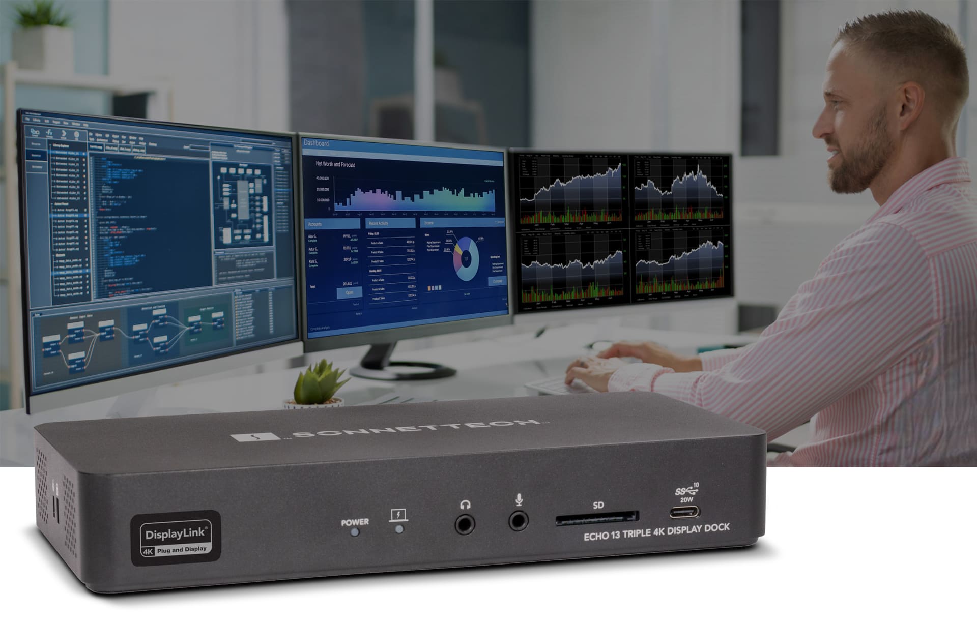 Echo 13 Triple 4K Display Dock